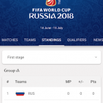 ۲۰۱۸-FIFA-World-Cup-Russia-Official-2